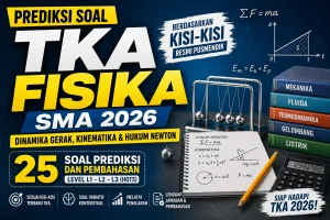 Prediksi Soal TKA Fisika SMA 2026 lengkap dengan 25 soal, jawaban, dan pembahasan materi kinematika, dinamika gerak, dan Hukum Newton.